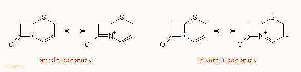 Az amid- és enamin rezonancia