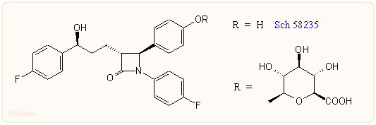 ACAT inhibitorok