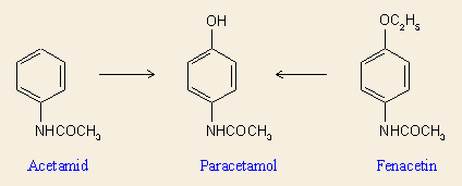 Acetamidok