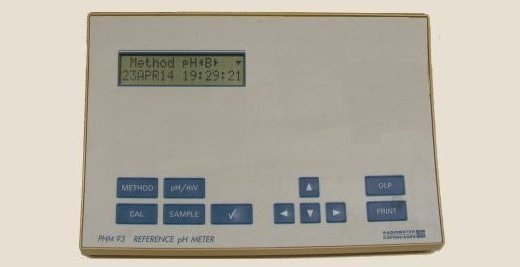 Radiometer PHM 93